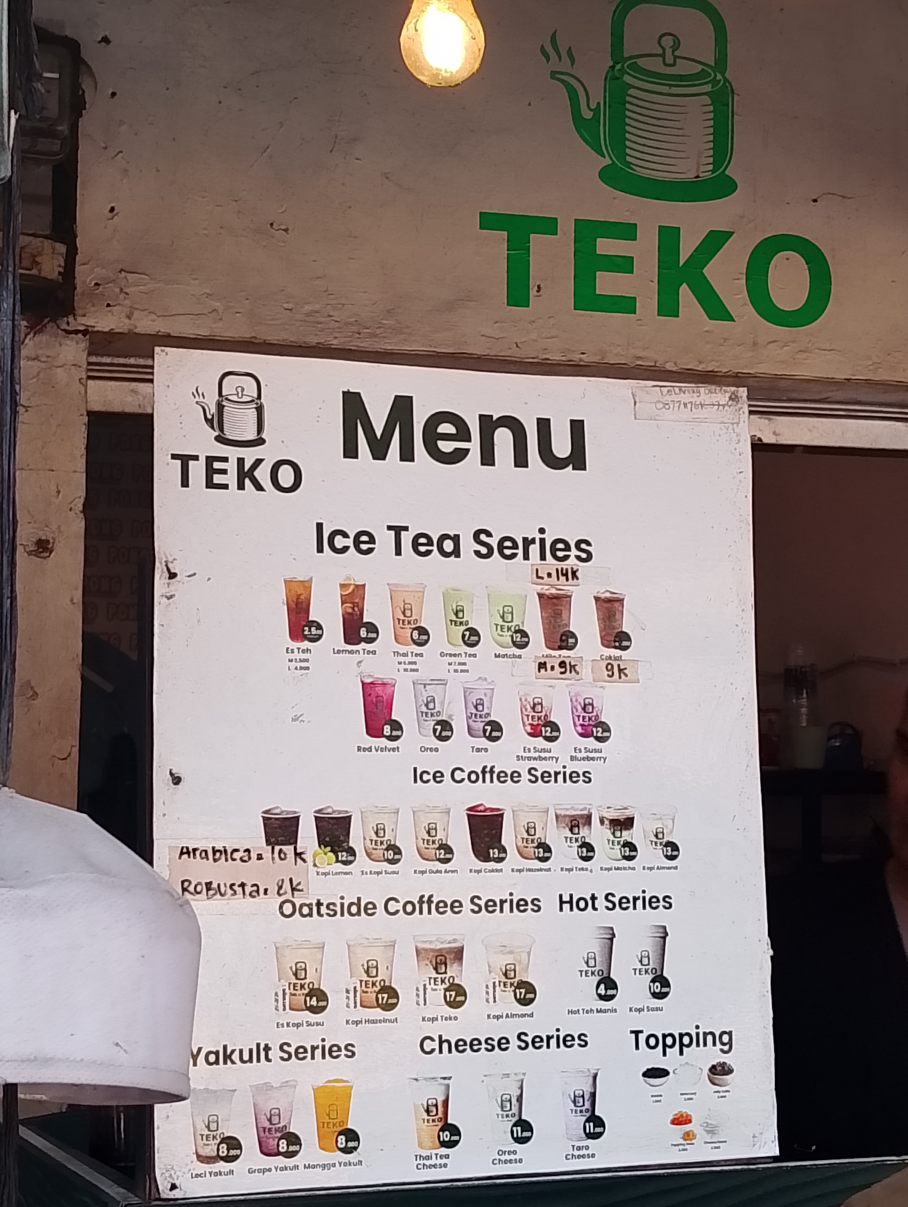 Cover image for Penting Sekali Menentukan Teknologi Frontend dan Backend